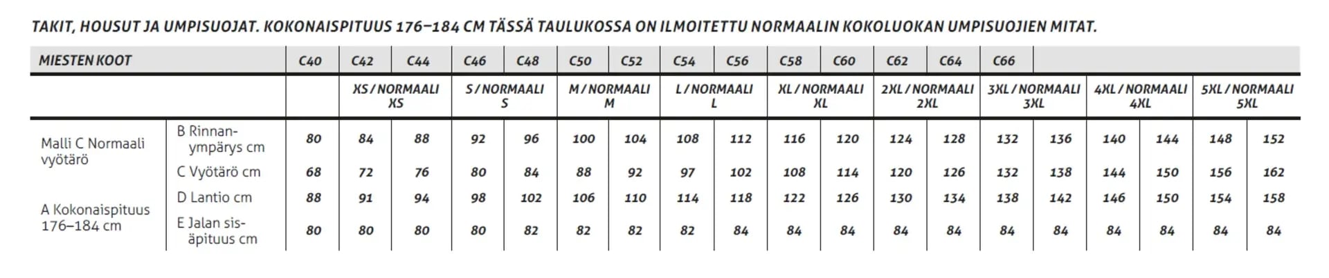 Koko-opas_normaali Koko-opas_normaali