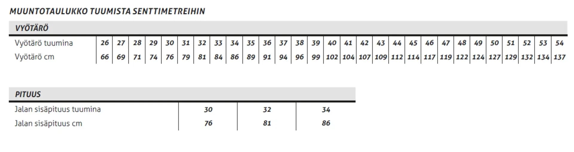 Koko-opas_sekalaiset Koko-opas_sekalaiset